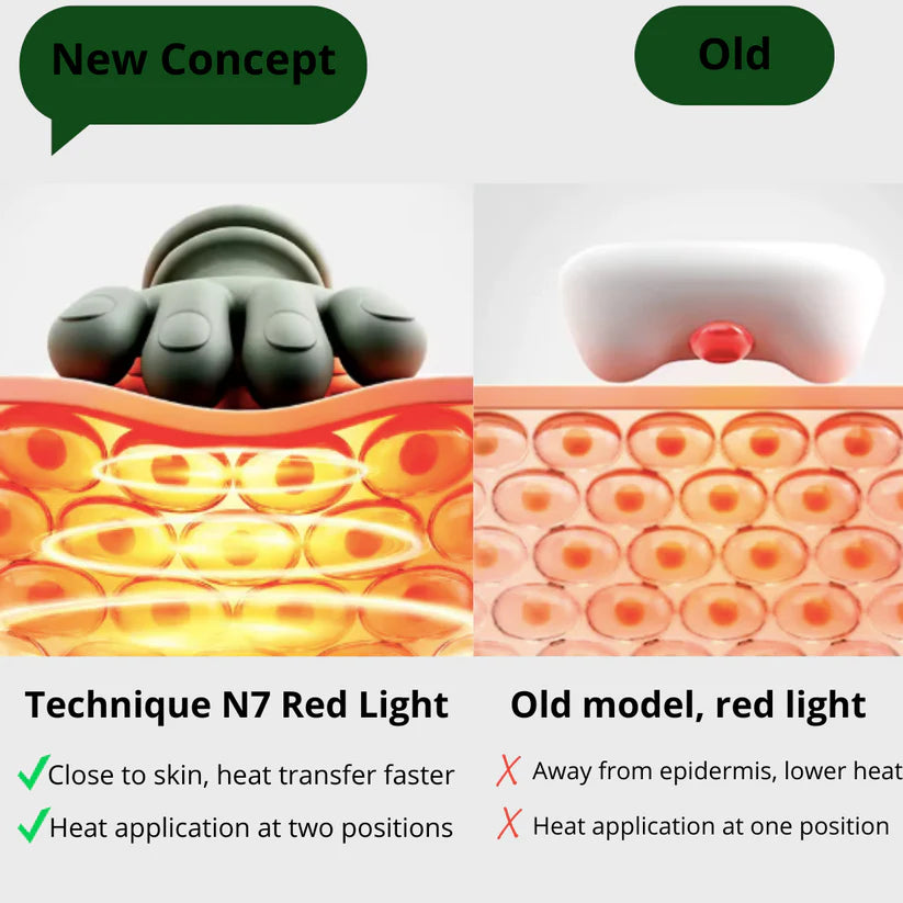 DeepEase™ Neck And Back Massager